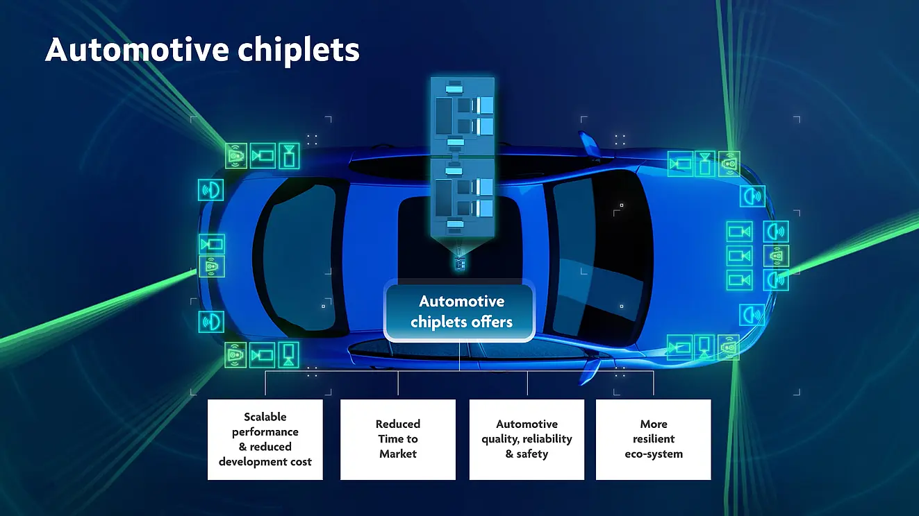 Imec und Baden-Württemberg starten Advanced Chip Design Accelerator ...